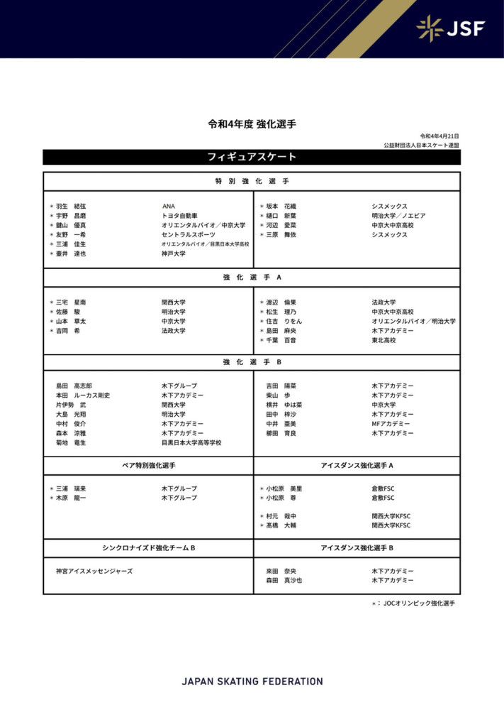 【双方首发及换人信息】巴萨首发：13-佩尼亚、23-孔德、4-阿劳霍、15-克里斯滕森、2-坎塞洛、8-佩德里（89’ 32-费尔明）、22-京多安、21-德容、11-拉菲尼亚（77’ 27-亚马尔）、14-菲利克斯（77’ 7-费兰-托雷斯）、9-莱万巴萨替补：3-巴尔德、18-罗梅乌、20-罗贝托、26-阿斯特拉拉加、31-科亨马竞首发：13-奥布拉克、2-吉梅内斯（46’ 12-利诺）、20-维特塞尔、22-埃尔莫索、16-莫利纳（46’ 3-阿兹皮利奎塔）、14-马科斯-略伦特、6-科克（66’ 8-萨乌尔）、5-德保罗、25-里克尔梅（46’ 10-科雷亚）、7-格列兹曼、19-莫拉塔（65’ 9-德佩）马竞替补：1-格尔比奇、31-戈米斯、4-瑟云聚、15-萨维奇、17-哈维-加兰、23-雷尼尔多
